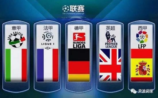 場看